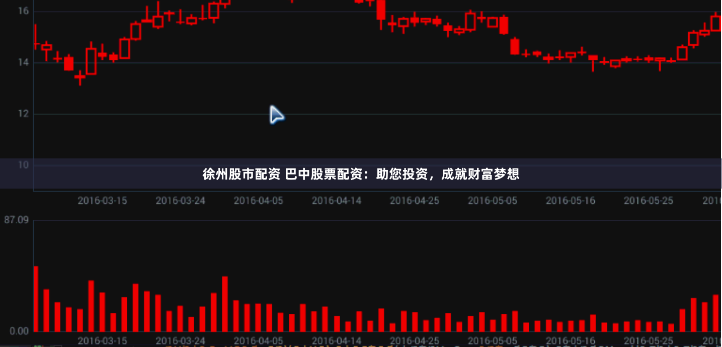 徐州股市配资 巴中股票配资：助您投资，成就财富梦想