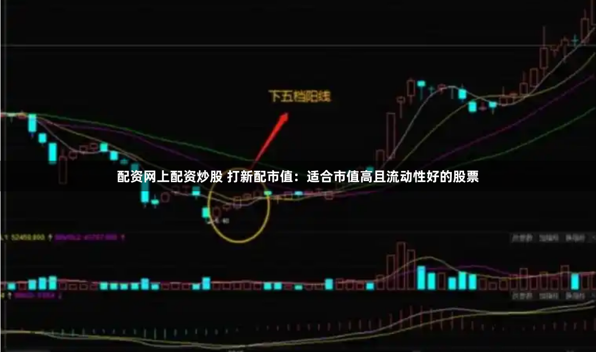 配资网上配资炒股 打新配市值：适合市值高且流动性好的股票