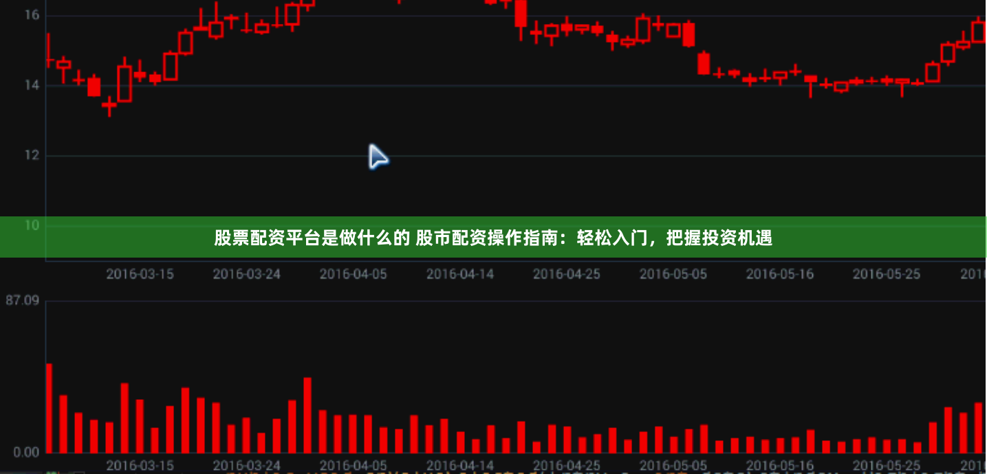 股票配资平台是做什么的 股市配资操作指南：轻松入门，把握投资机遇