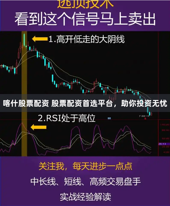 喀什股票配资 股票配资首选平台，助你投资无忧