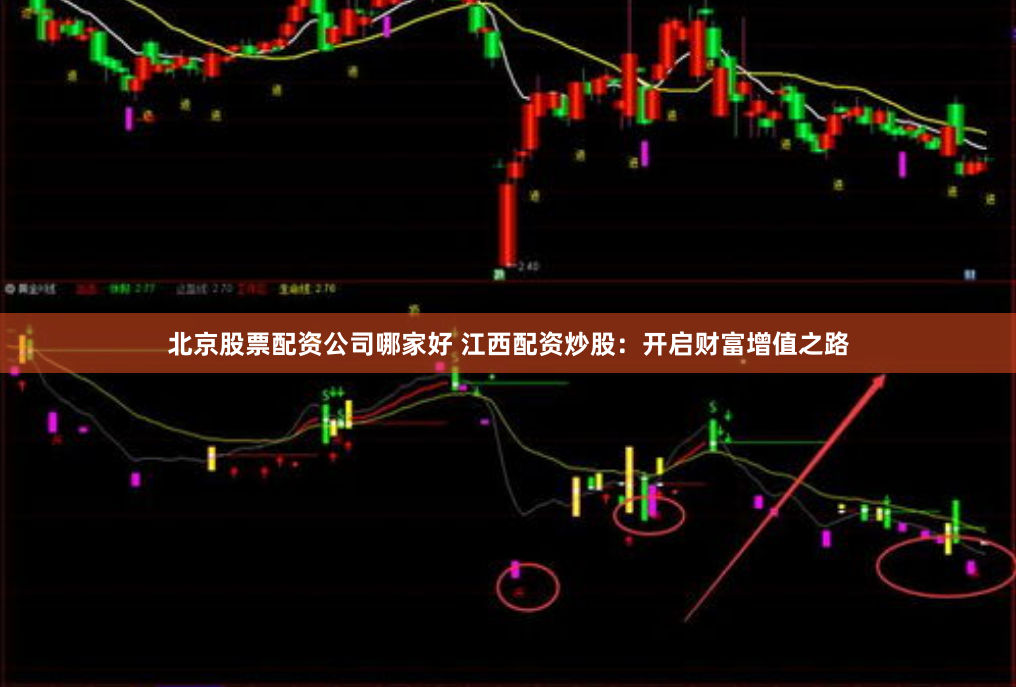 北京股票配资公司哪家好 江西配资炒股：开启财富增值之路